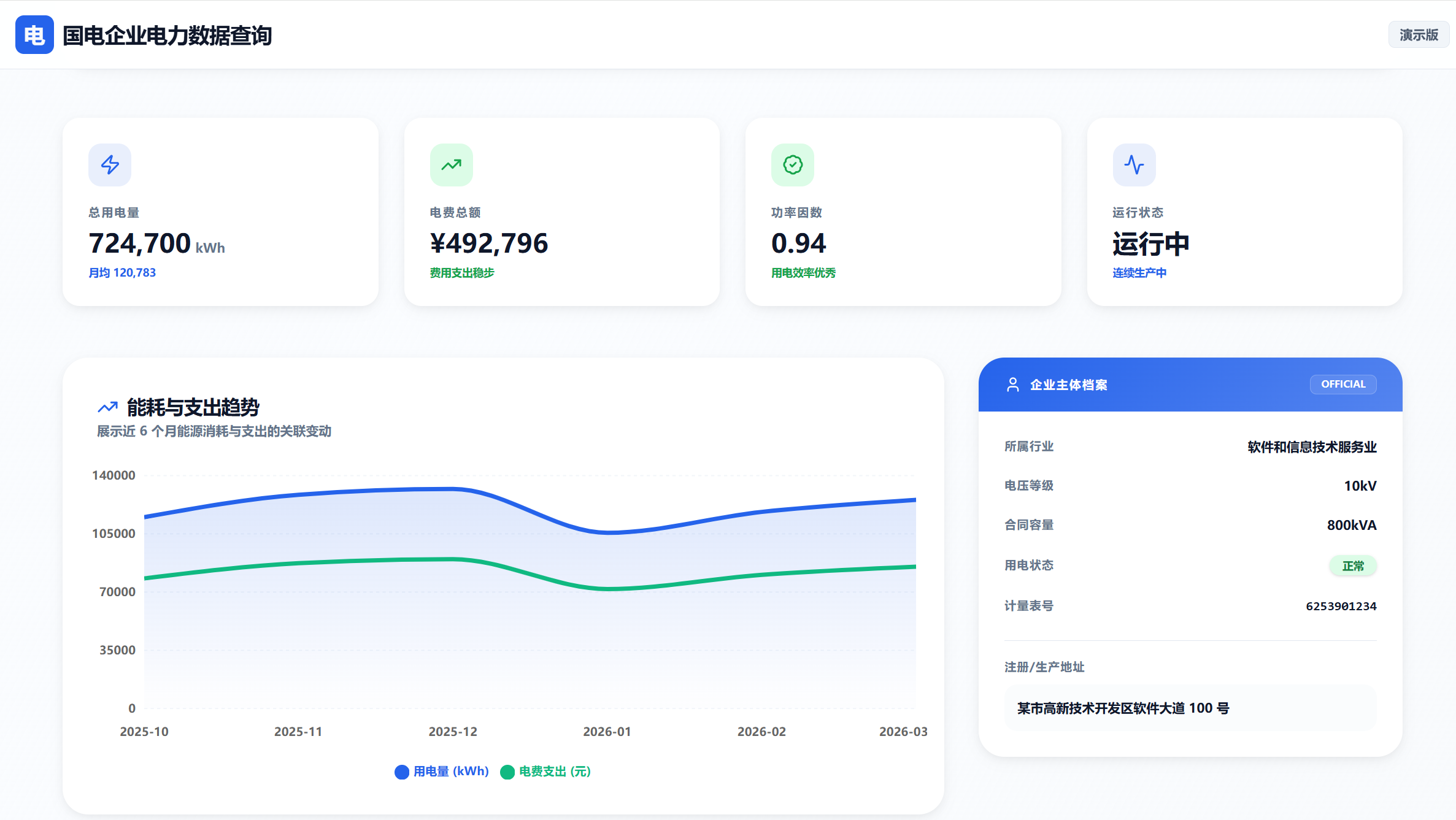 Enterprise Power Big Data Intelligent Analysis Report Platform